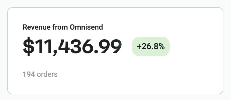 Omnisend · month two so far revenue screenshot