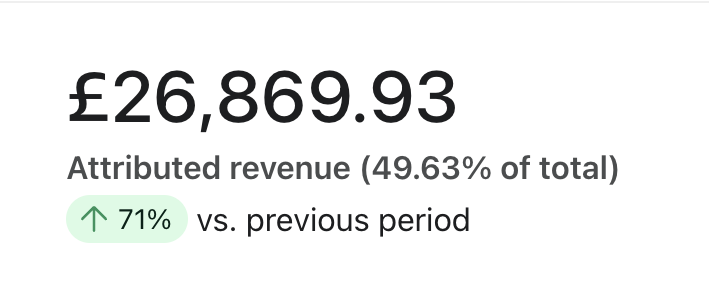 Klaviyo · one month revenue screenshot