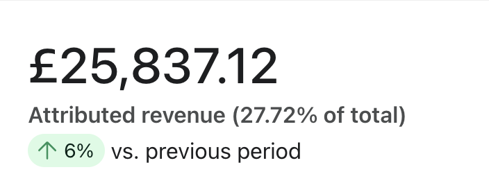 Klaviyo · one month revenue screenshot